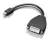 Lenovo Mini-DisplayPort zu Single-Link