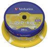 DVD+RW 25erSpindel